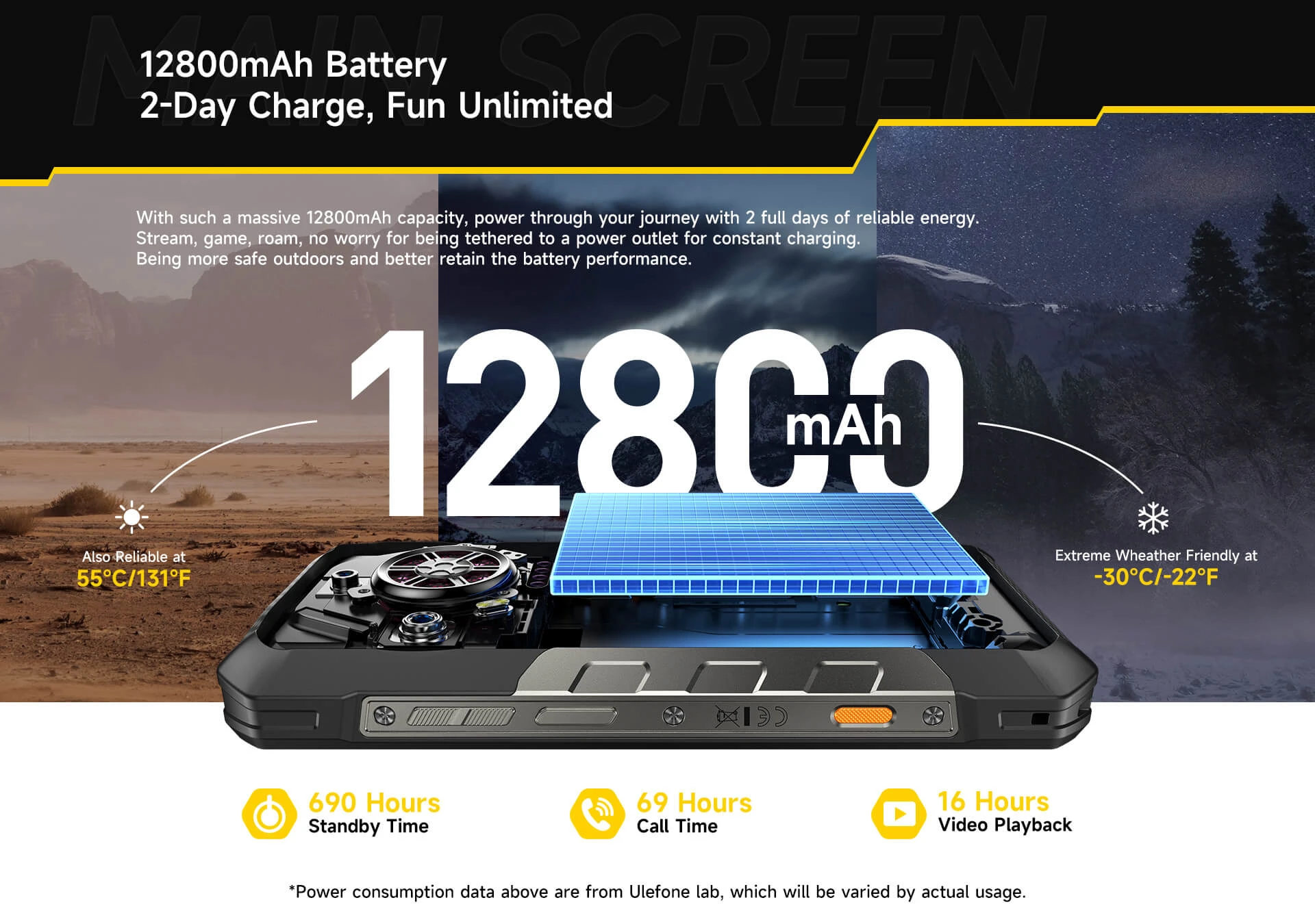 Išmanusis telefonas Ulefone Armor 30 Pro 16/512 Juodas aprašymas - Prekės nuotrauka
