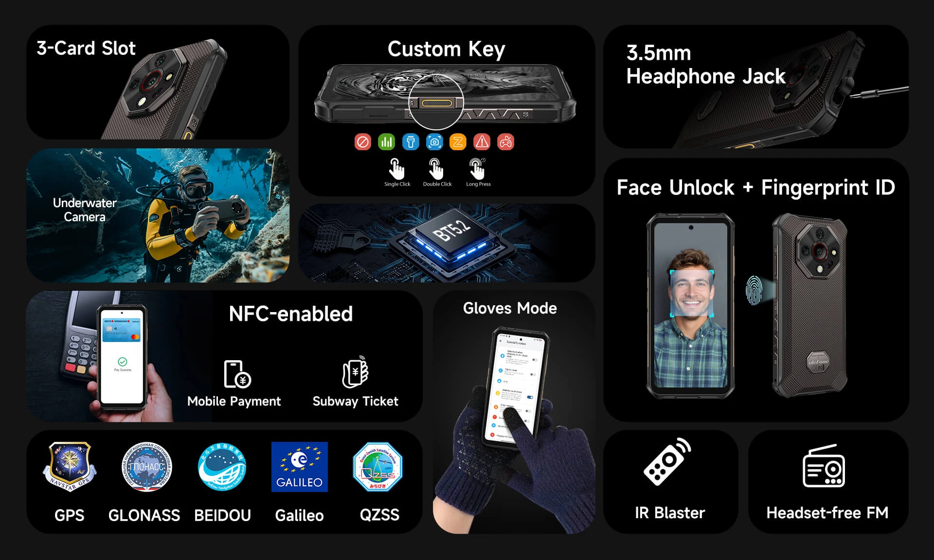 Išmanusis telefonas Ulefone Armor X16 6/128GB Wasteland shadow EU aprašymas - Prekės nuotrauka