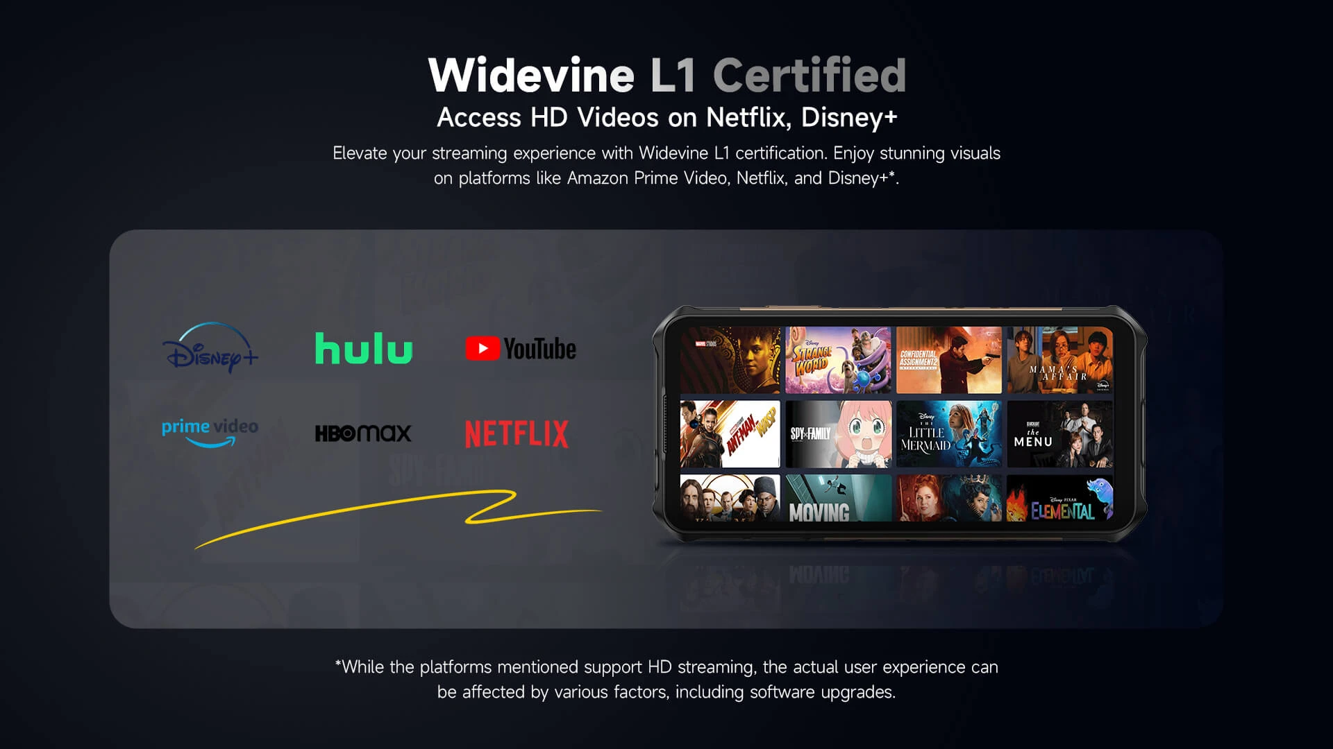 Išmanusis telefonas Ulefone Armor X16 6/128GB Wasteland shadow EU aprašymas - Prekės nuotrauka