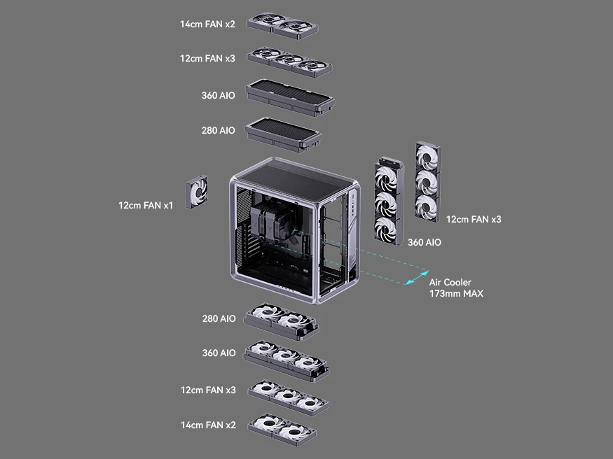 Jonsplus BO400 PC-kompiuterio korpusas, Midi-Tower, ATX, Tempered Glass – gunmetal pilkas aprašymas - Prekės nuotrauka Jonsplus BO400 PC-kompiuterio korpusas, Midi-Tower, ATX, Tempered Glass – gunmetal pilkas aprašymas - Prekės nuotrauka