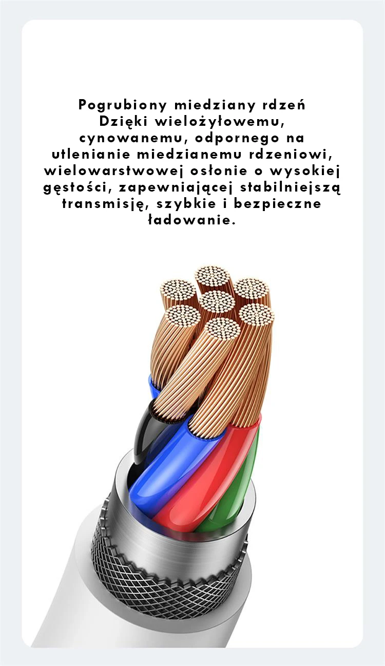 Kabelis USAMS US-SJ603 U84 3A USB-C į USB-A 3m baltos spalvos aprašymas - Prekės nuotrauka Kabelis USAMS US-SJ603 U84 3A USB-C į USB-A 3m baltos spalvos aprašymas - Prekės nuotrauka