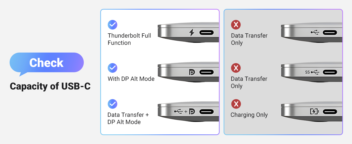 Kabelis USB C kištukas – DisplayPort kištukas 8K 60Hz 2m, juodas CM556 UGREEN aprašymas - Prekės nuotrauka