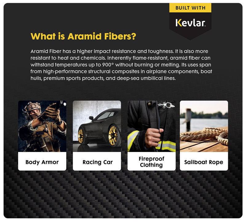 Laut KEV PROTECT Dupont Aramid Fiber dėklas skirtas Apple iPhone 16 Pro, Juodas aprašymas - Prekės nuotrauka Laut KEV PROTECT Dupont Aramid Fiber dėklas skirtas Apple iPhone 16 Pro, Juodas aprašymas - Prekės nuotrauka