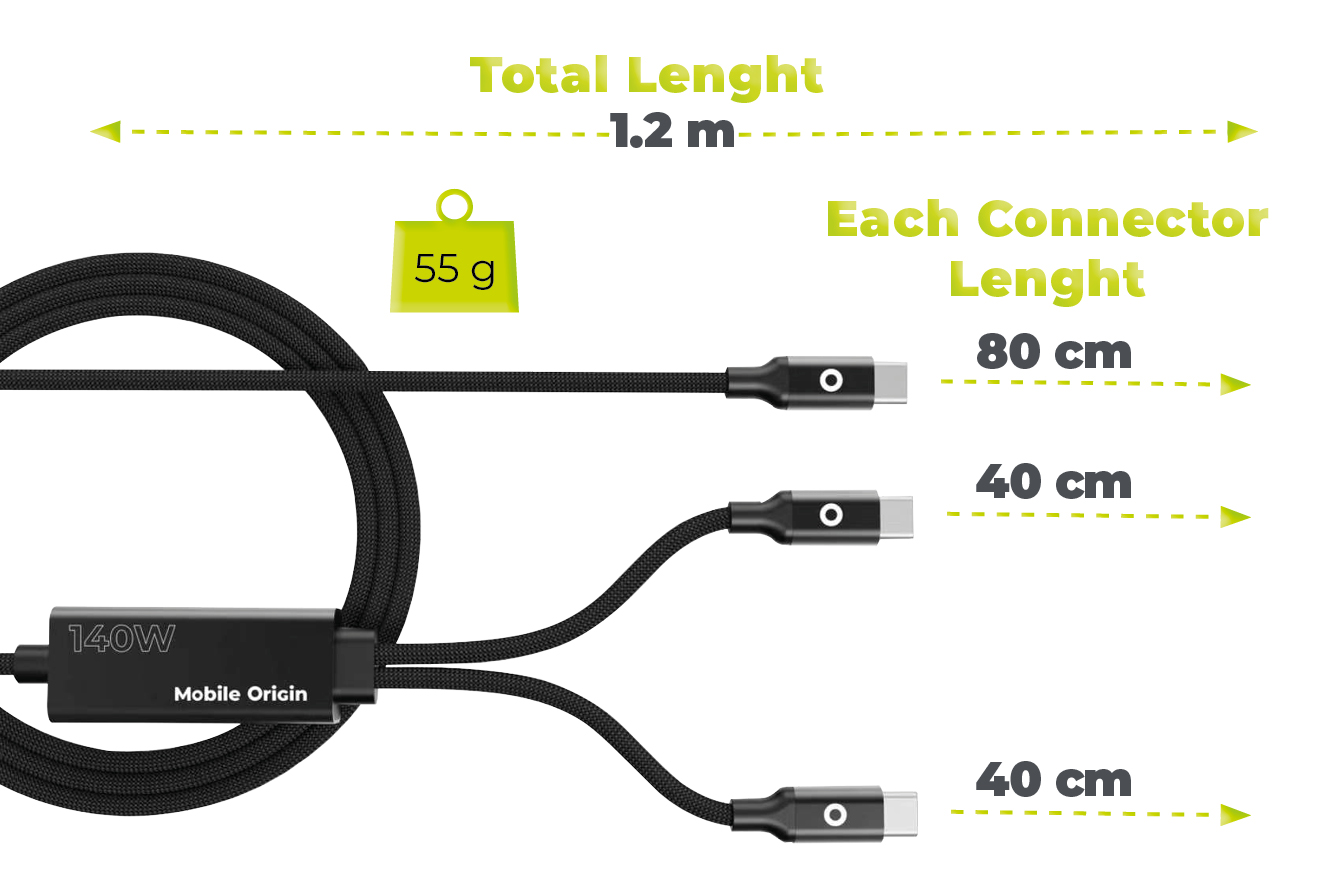 Mobile Origin 140W dvigubo įkrovimo USB-C laidas 1.2 m CB10 aprašymas - Prekės nuotrauka