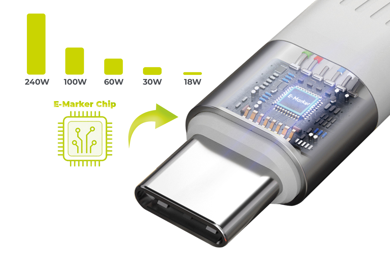 Mobile Origin 240W 40Gbps 8K USB-C Keychain Cable CB17 Baltas aprašymas - Prekės nuotrauka