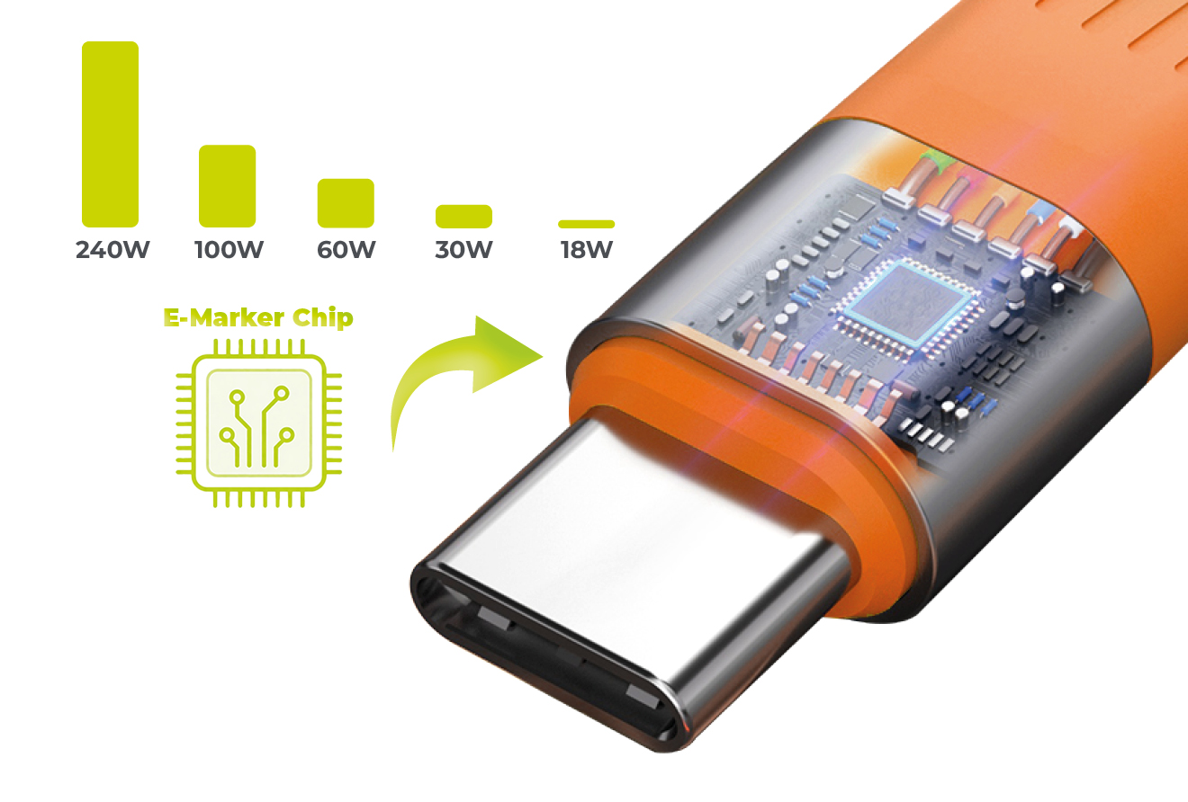 Mobile Origin 240W 40Gbps 8K USB-C Keychain Cable CB17 Oranžinis aprašymas - Prekės nuotrauka