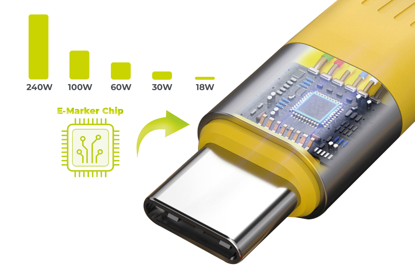 Mobile Origin 240W 40Gbps 8K USB-C Keychain Cable CB17 Geltona aprašymas - Prekės nuotrauka