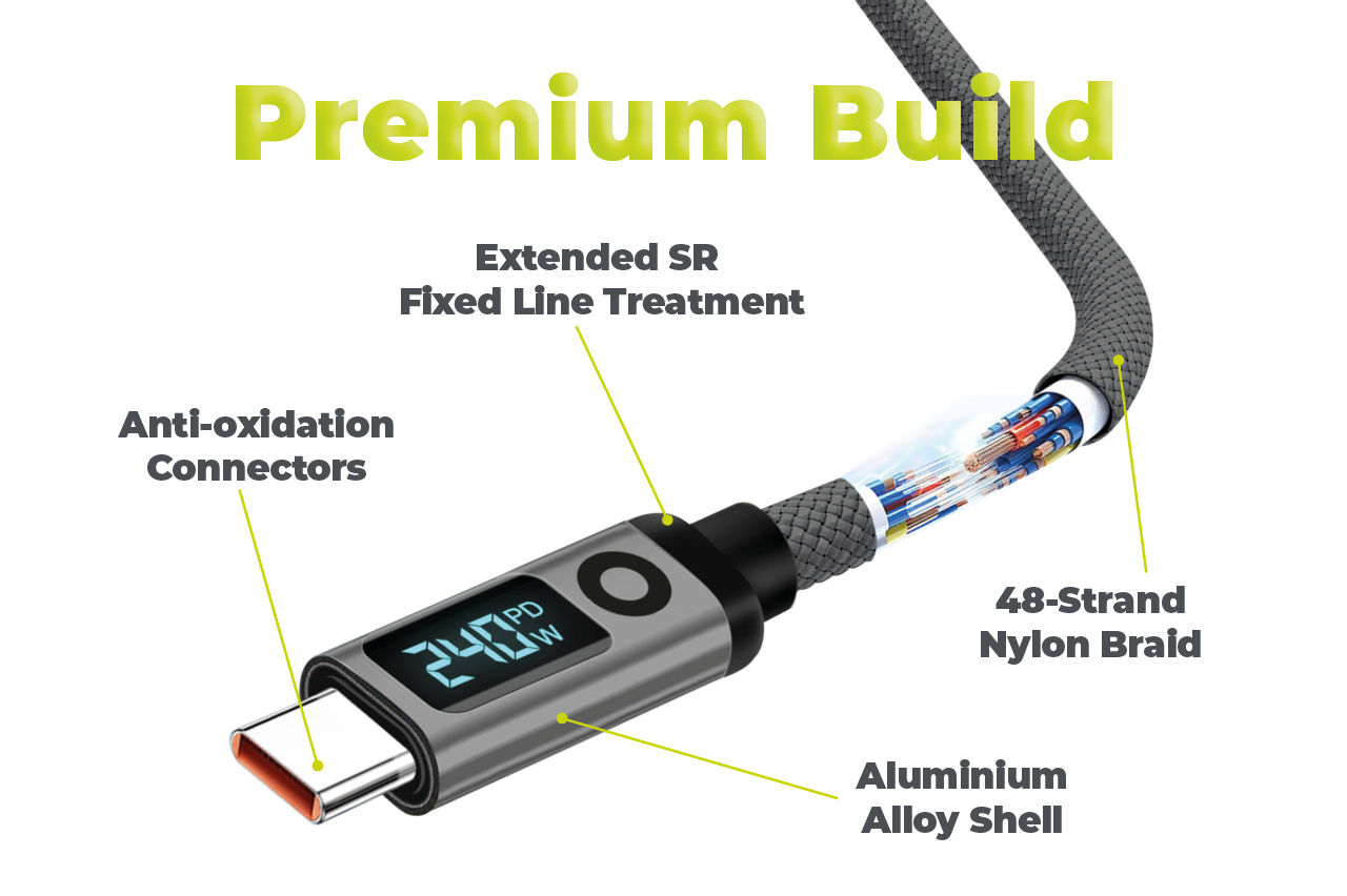 Mobile Origin 240W 80Gbps, 8K/60Hz LED ekranu USB-C laidas 1.5m CB18 aprašymas - Prekės nuotrauka
