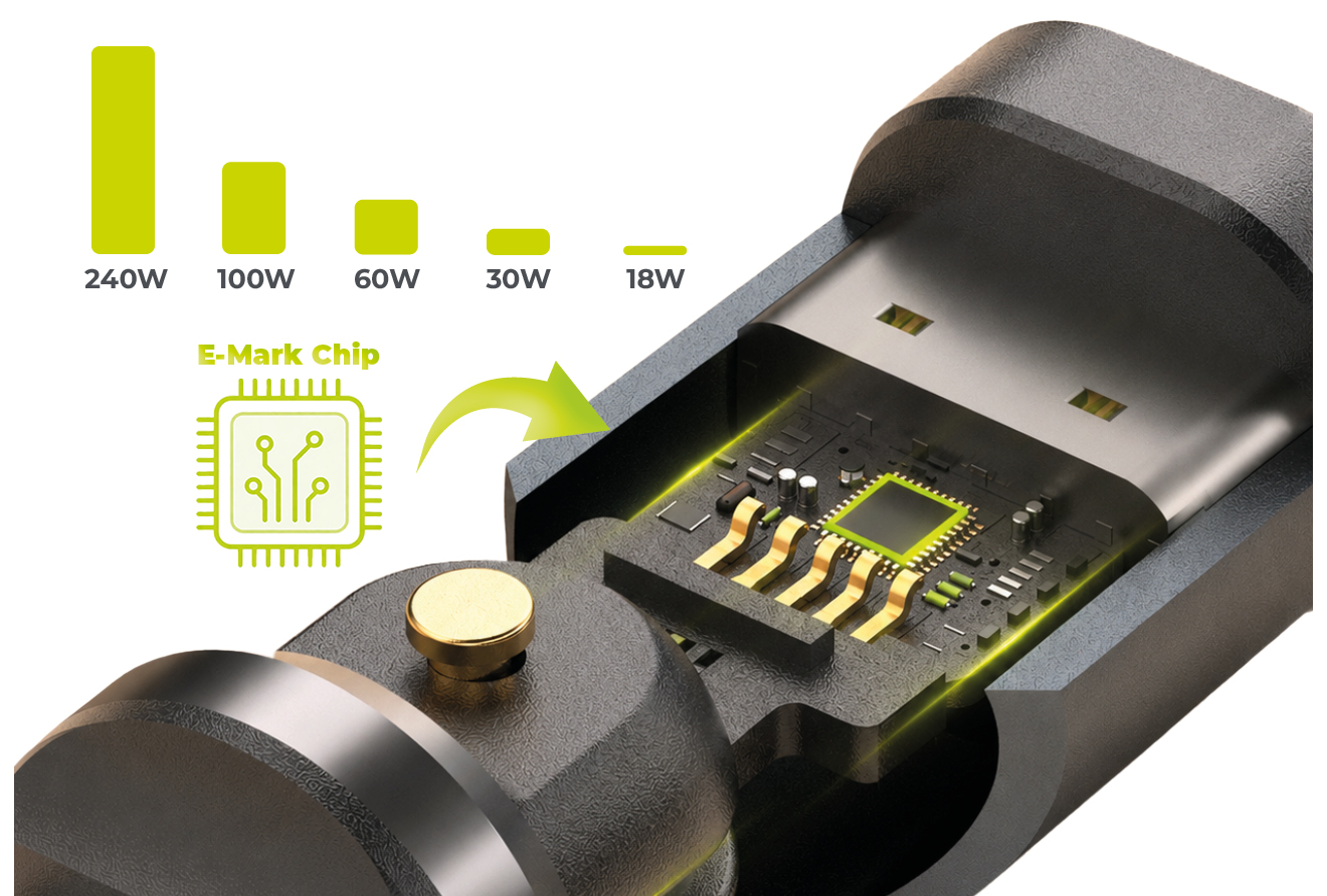 Mobile Origin 240W Ekranas 540° Rotating USB-C to USB-C Cable 1.8 m CB16 aprašymas - Prekės nuotrauka