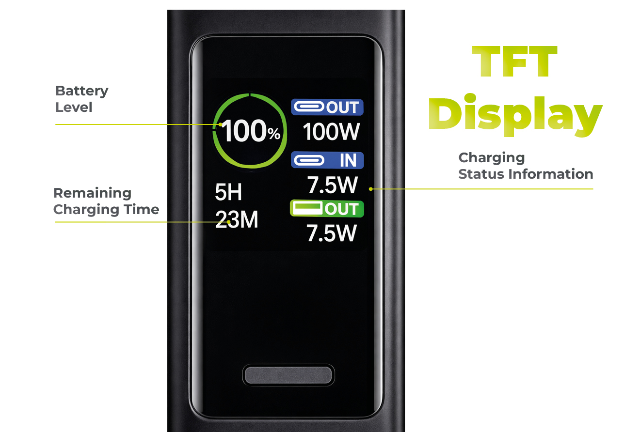 Mobile Origin 30000 mAh išorinė baterija su TFT ekranu ir žibintuvėliu PB17 – 2x USB-C + USB-A aprašymas - Prekės nuotrauka
