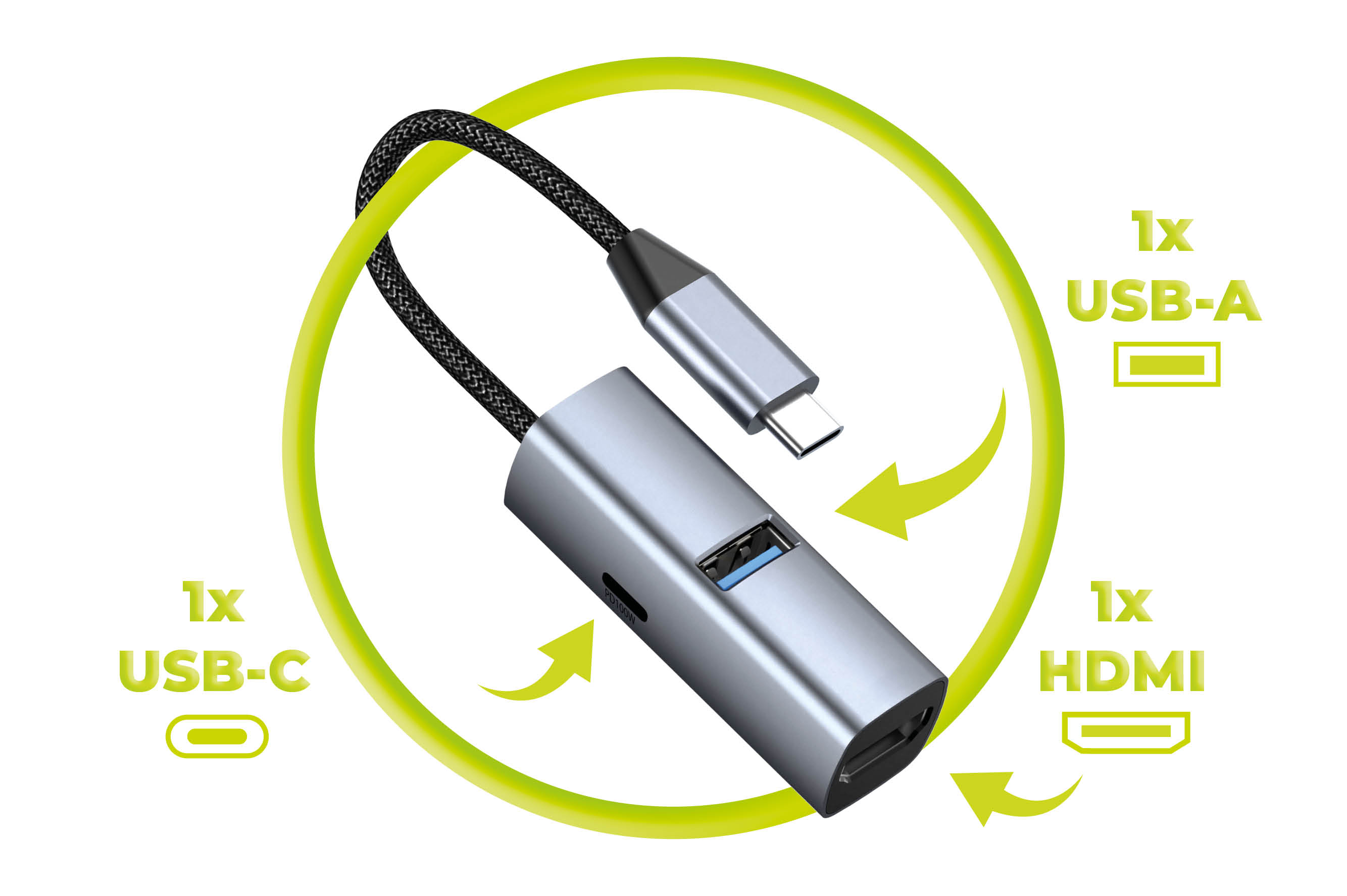 Mobile Origin 3in1 CompactHub HB1 – USB-A, USB-C, HDMI, USB-C laidas aprašymas - Prekės nuotrauka