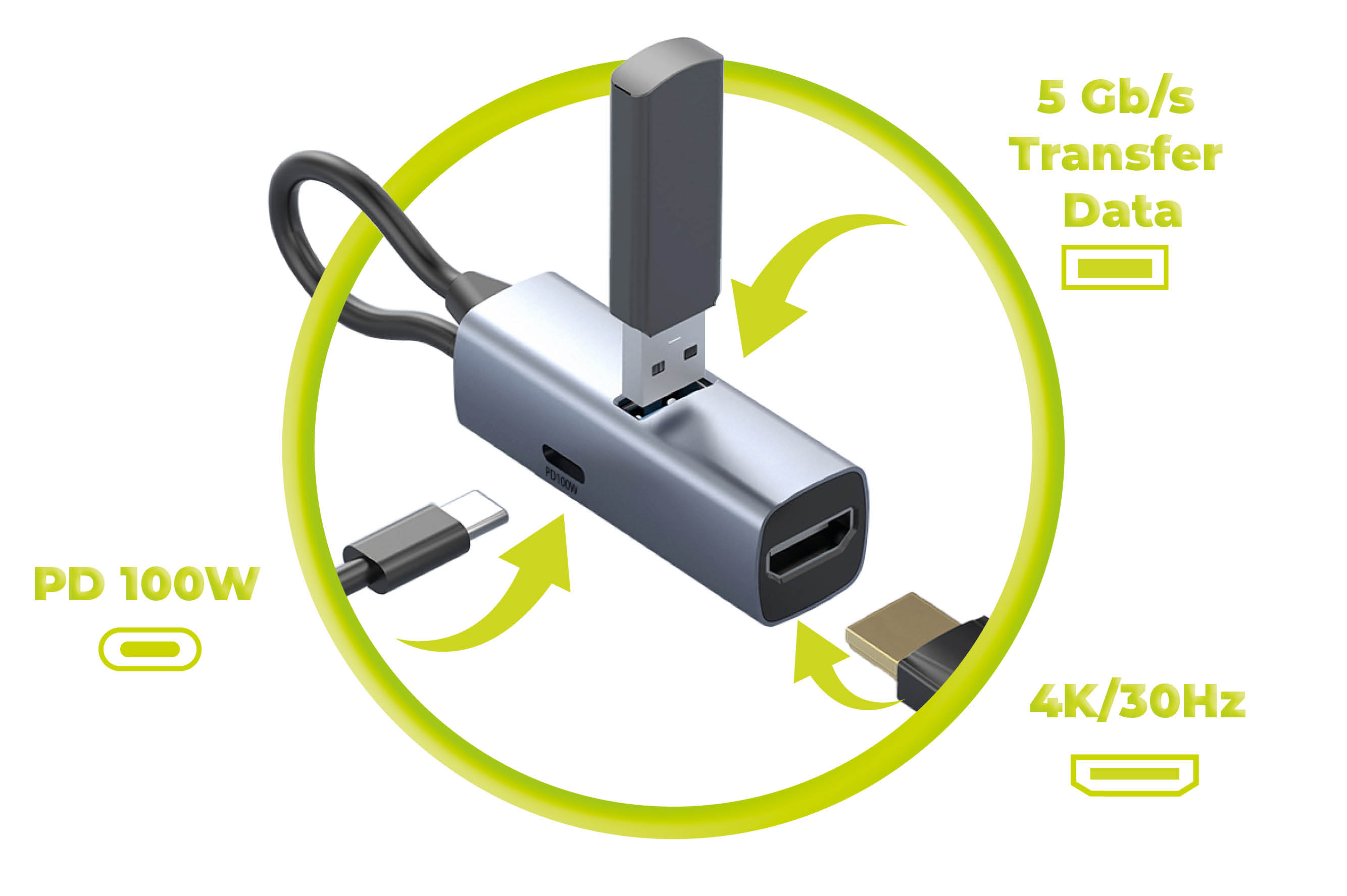Mobile Origin 3in1 CompactHub HB1 – USB-A, USB-C, HDMI, USB-C laidas aprašymas - Prekės nuotrauka