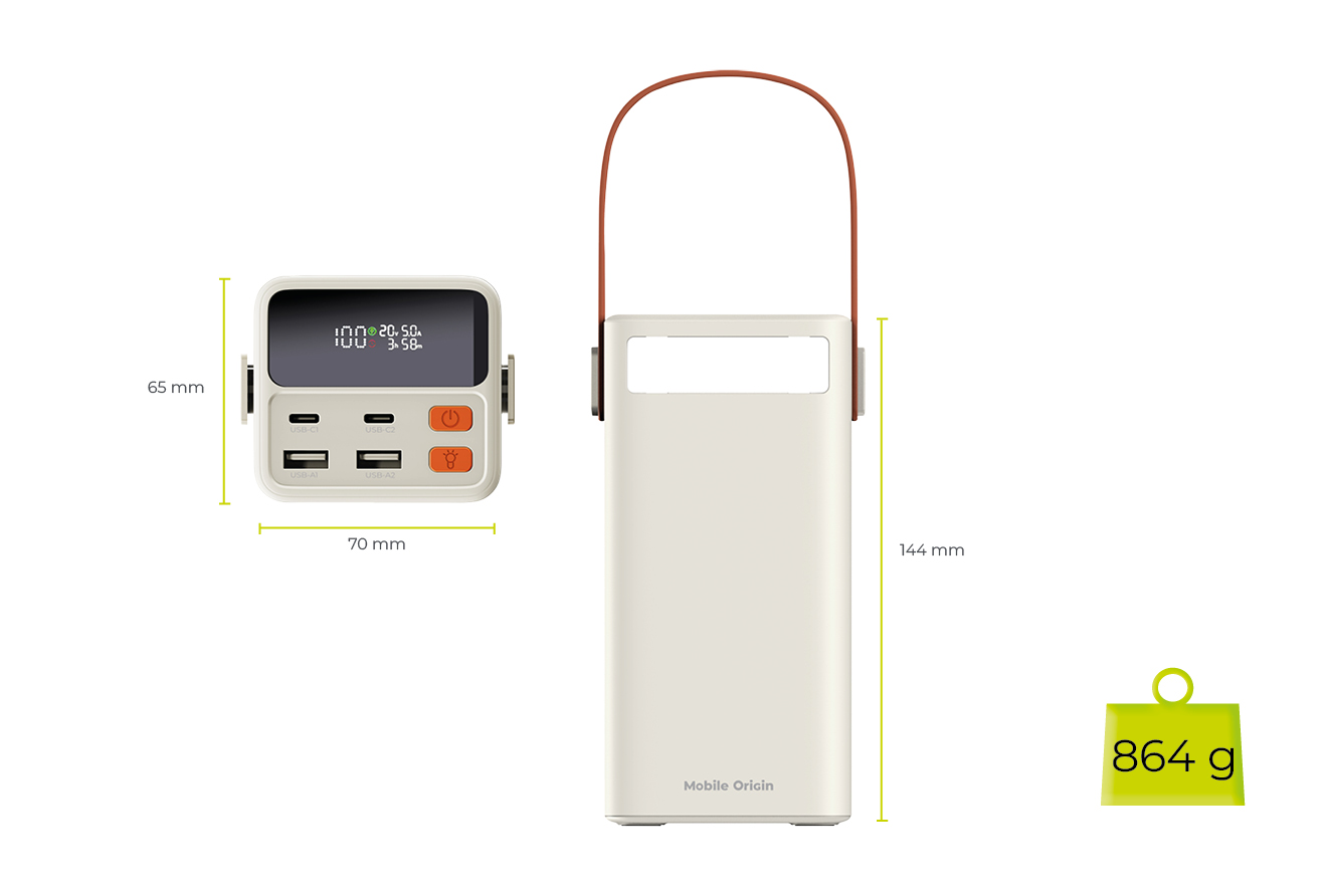 Mobile Origin PowerBank 65W PD 50000mAh su LCD ekranu ir žibintuvėliu PB18 – 2x USB-C + 2x USB-A aprašymas - Prekės nuotrauka