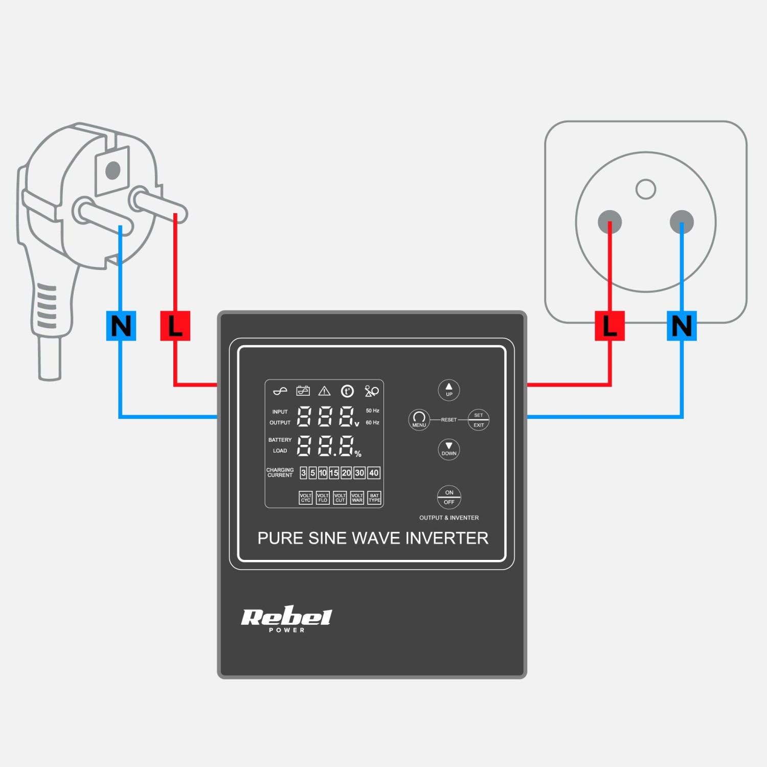 Rebel Nepertraukiamo maitinimo šaltinis 12V/230Vac 800VA/500W, UPS, sinusas, kilnojamas, POWER-800-LFP4 aprašymas - Prekės nuotrauka