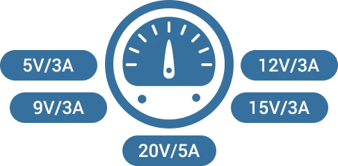 Nešiojamo kompiuterio įkroviklis FSP NB C, 100 W, 100 - 240 V aprašymas - Prekės nuotrauka Nešiojamo kompiuterio įkroviklis FSP NB C, 100 W, 100 - 240 V aprašymas - Prekės nuotrauka