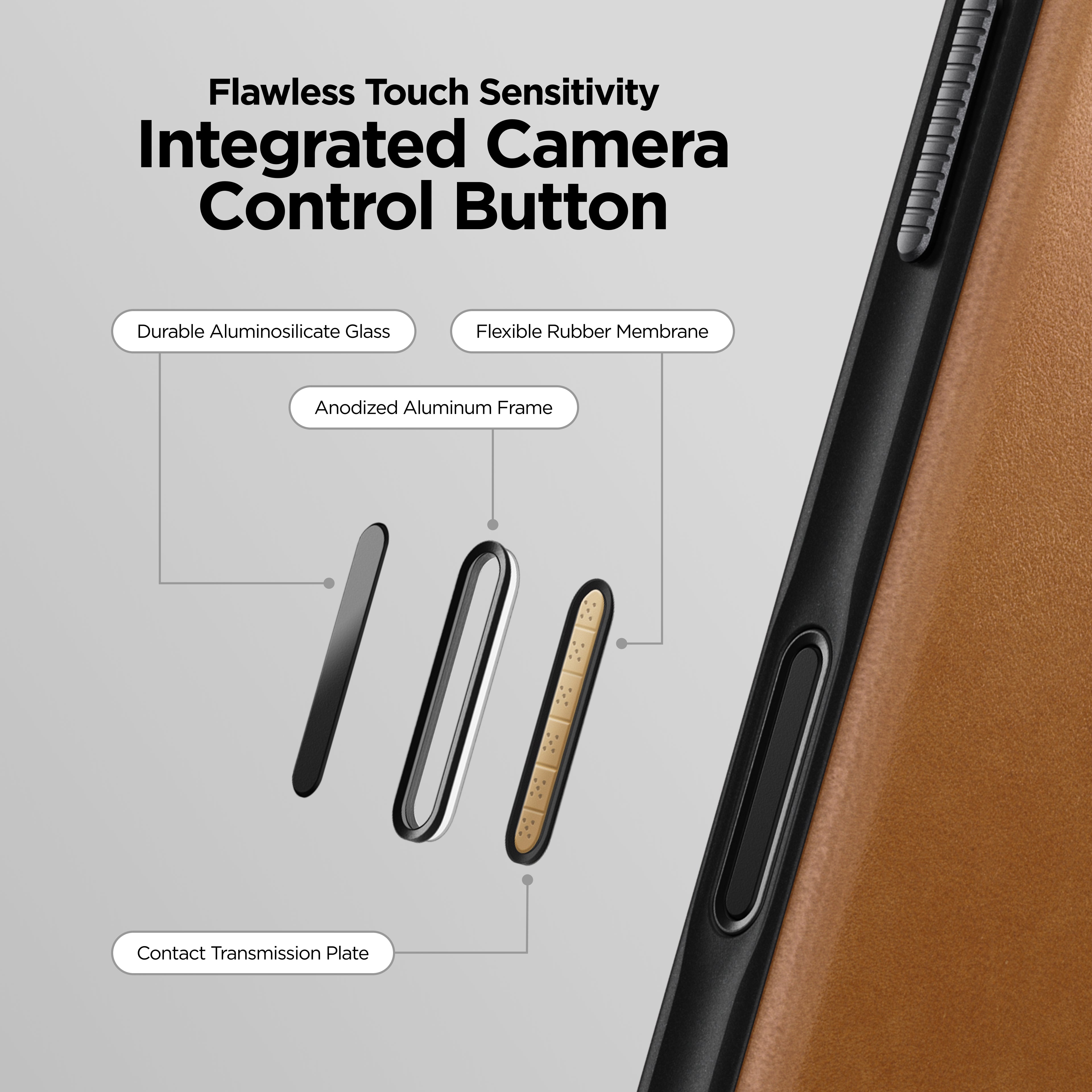 Dėklas Cases and Covers - Flip Nomad Modern Leather Folio, english tan – iPhone 18 Pro/17 Pro aprašymas - Prekės nuotrauka