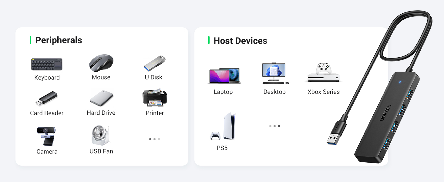 Ugreen Šakotuvas USB-A 4 prievadų (USB 3.0) 1.0m, juodas aprašymas - Prekės nuotrauka