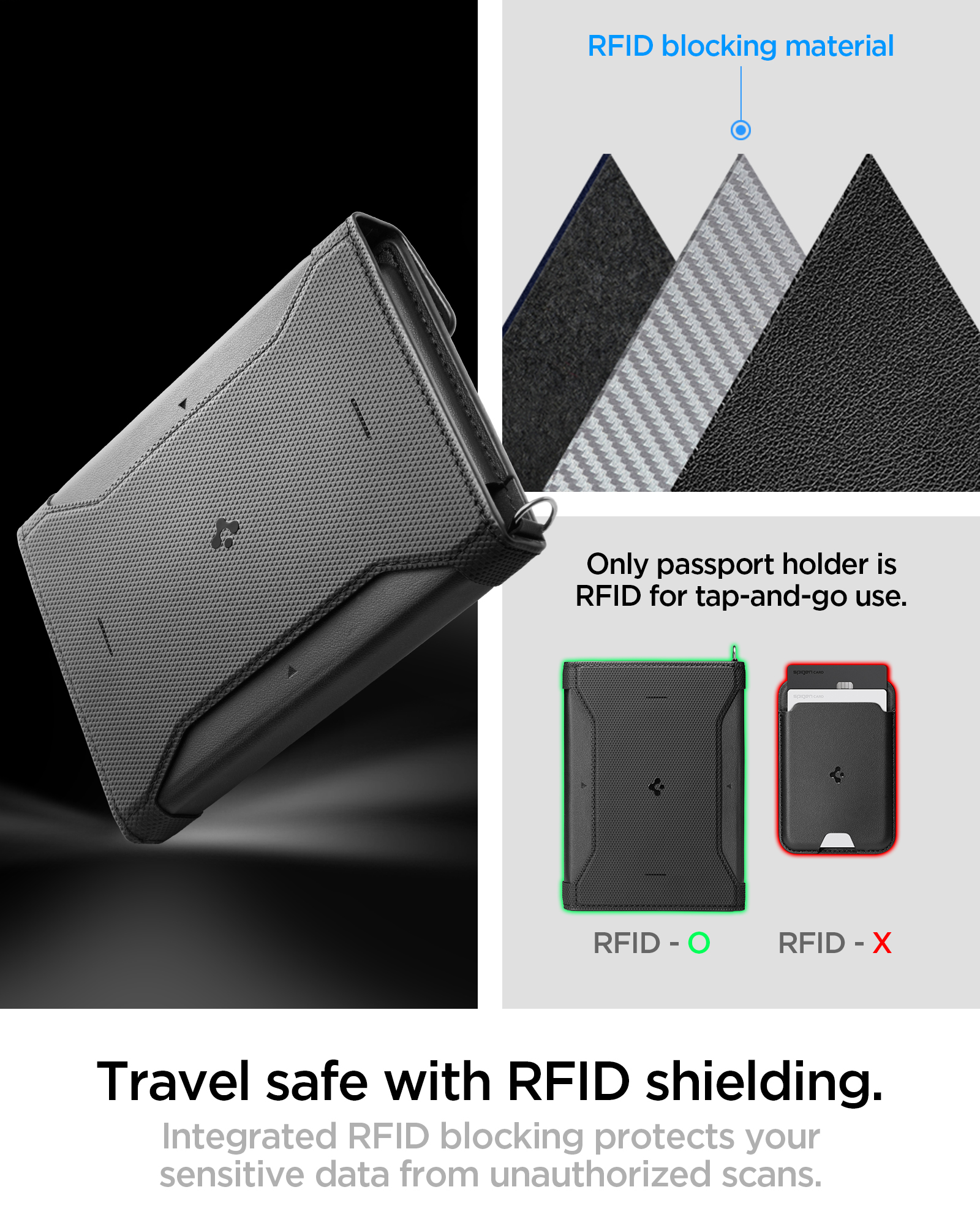 Spigen Universal Passport Holder with MagSafe Wallet, juodas aprašymas - Prekės nuotrauka