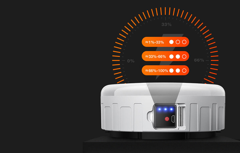 Superfire T25 kempingo žibintas, 400 lm, USB, 3 režimai aprašymas - Prekės nuotrauka