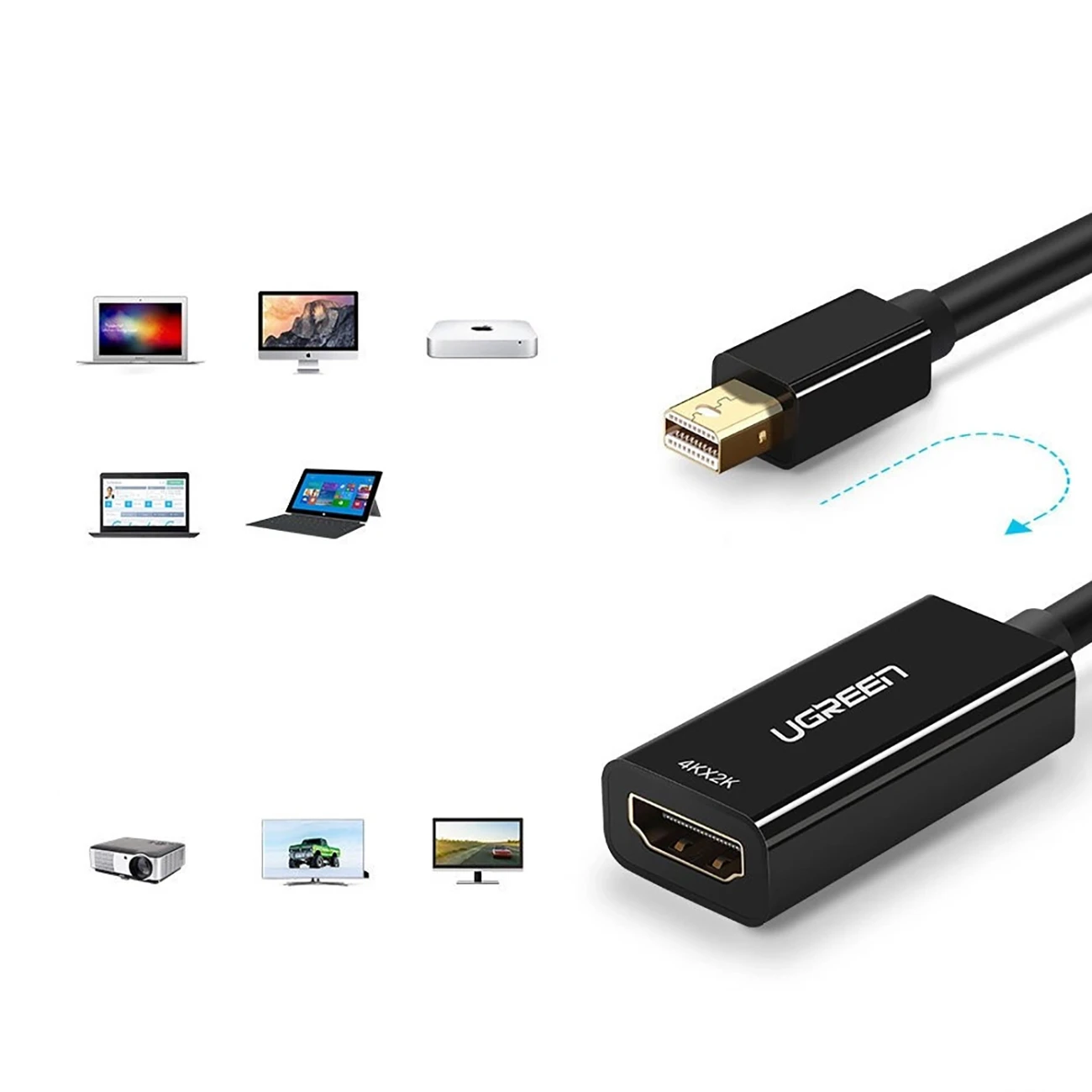 Ugreen MD112 10461 mini DisplayPort (male) / HDMI (female) FHD 1080p adapter - juodos spalvos aprašymas - Prekės nuotrauka