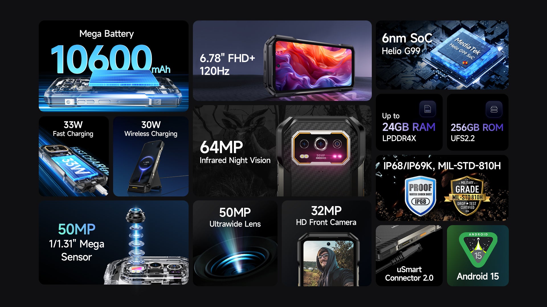 Ulefone Armor 27 12/256 Juodas EU aprašymas - Prekės nuotrauka Ulefone Armor 27 12/256 Juodas EU aprašymas - Prekės nuotrauka