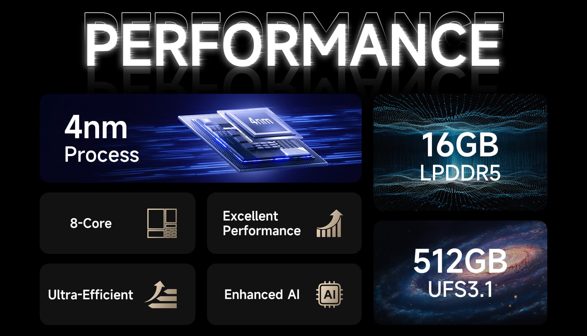 Ulefone Armor 29 Pro 16/512 Juodas EU aprašymas - Prekės nuotrauka