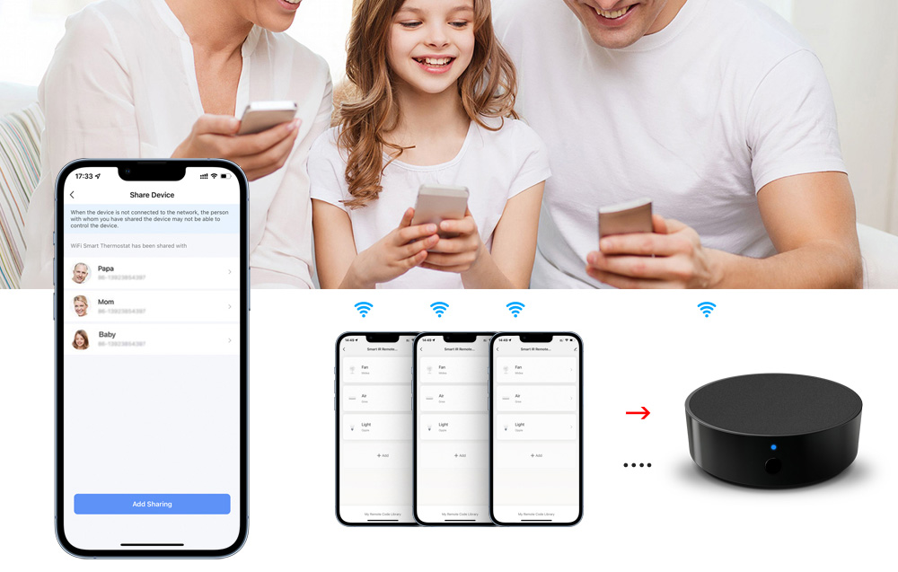 Universalus nuotolinio valdymo pultas IR WiFi Avatto S16 TUYA aprašymas - Prekės nuotrauka