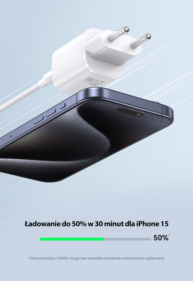 USAMS CC248 20W GaN USB-C greitojo įkrovimo HC serijos įkroviklis, baltos spalvos CC248TC02 aprašymas - Prekės nuotrauka