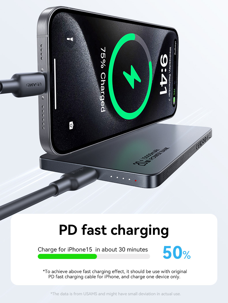 USAMS indukcinis išorinis akumuliatorius 5000mAh 20W PD greitas įkrovimas baltos spalvos CY Series 5KCD23103 (US-CD231) aprašymas - Prekės nuotrauka