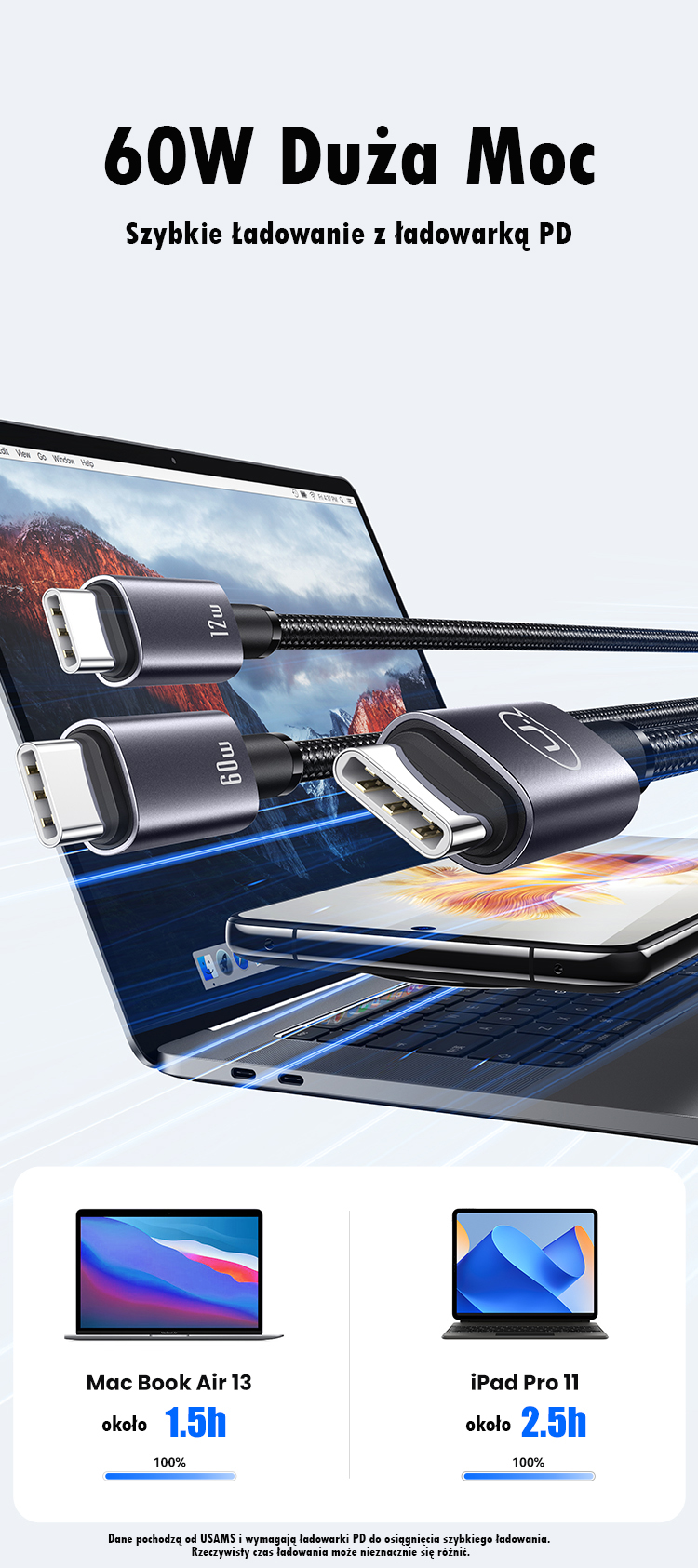 USAMS Kabelis 2in1 2xUSB-C 72W 1,2 m Aluminum Alloy duomenų kabelis Sufeng Series SJ740USB101 (US-SJ7 aprašymas - Prekės nuotrauka