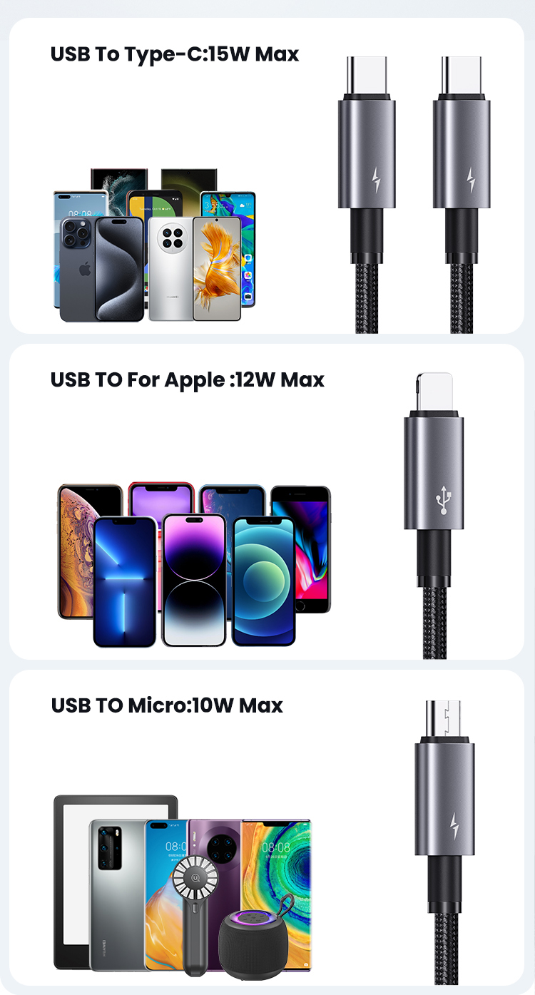 USAMS kabelis 4in1 2xUSB-C/Lightning/MicroUSB 15W 1.2m aliuminio lydinio duomenų kabelis Sufeng serijos SJ739US aprašymas - Prekės nuotrauka USAMS kabelis 4in1 2xUSB-C/Lightning/MicroUSB 15W 1.2m aliuminio lydinio duomenų kabelis Sufeng serijos SJ739US aprašymas - Prekės nuotrauka