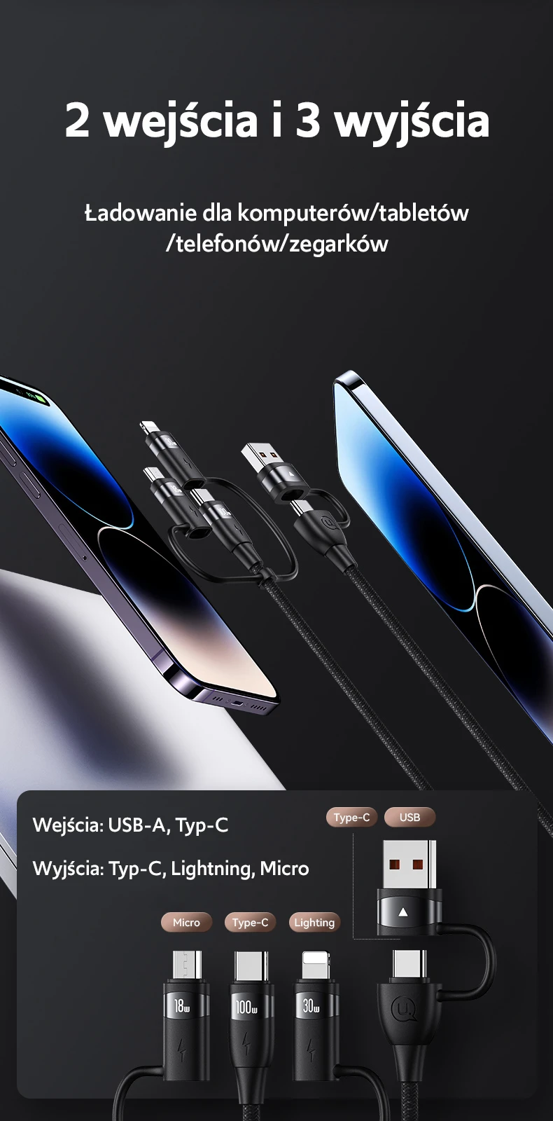 USAMS Kabelis U85 2xUSB-C/USB/Micro-USB/Lightning 6in1 1.2m 100W PD Fast Charge juodos spalvos SJ645USB01 aprašymas - Prekės nuotrauka USAMS Kabelis U85 2xUSB-C/USB/Micro-USB/Lightning 6in1 1.2m 100W PD Fast Charge juodos spalvos SJ645USB01 aprašymas - Prekės nuotrauka