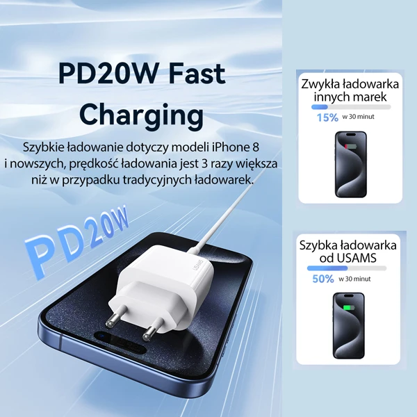 USAMS Laidinis įkroviklis 1xUSB-C T65 PD20W (only head) PD Fast Charging baltos spalvos CC226TC01 (US-CC226) aprašymas - Prekės nuotrauka USAMS Laidinis įkroviklis 1xUSB-C T65 PD20W (only head) PD Fast Charging baltos spalvos CC226TC01 (US-CC226) aprašymas - Prekės nuotrauka