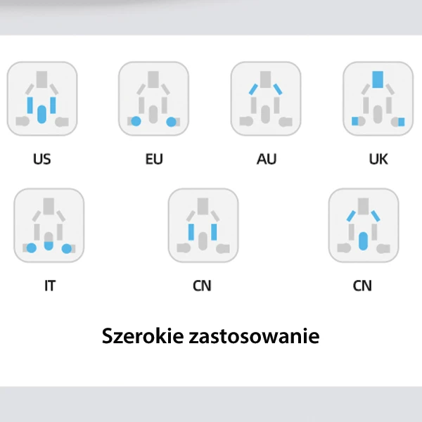 USAMS laidinis įkroviklis 2xUSB+1xUSB-C T59 20W 4in1 US/AU/EU/UK juodos spalvos CC179TC01 (US-CC179) Universal Travel Charger aprašymas - Prekės nuotrauka USAMS laidinis įkroviklis 2xUSB+1xUSB-C T59 20W 4in1 US/AU/EU/UK juodos spalvos CC179TC01 (US-CC179) Universal Travel Charger aprašymas - Prekės nuotrauka