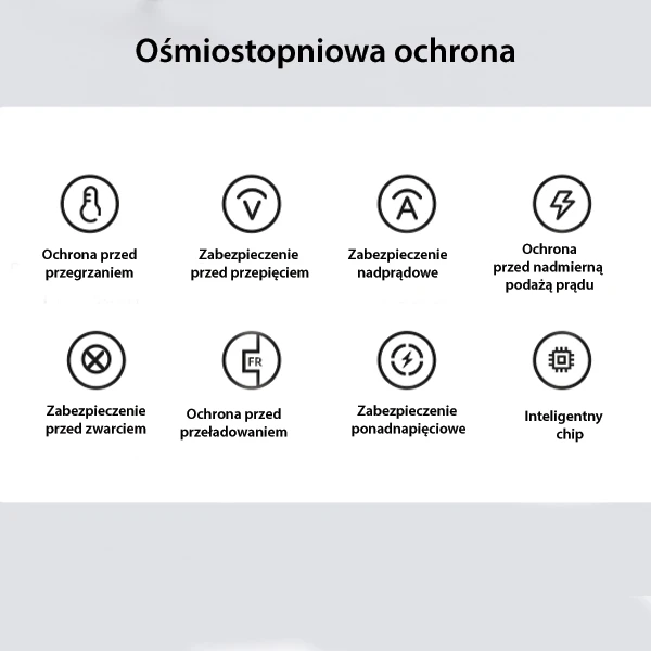 USAMS laidinis įkroviklis 2xUSB+1xUSB-C T59 20W 4in1 US/AU/EU/UK juodos spalvos CC179TC01 (US-CC179) Universal Travel Charger aprašymas - Prekės nuotrauka USAMS laidinis įkroviklis 2xUSB+1xUSB-C T59 20W 4in1 US/AU/EU/UK juodos spalvos CC179TC01 (US-CC179) Universal Travel Charger aprašymas - Prekės nuotrauka
