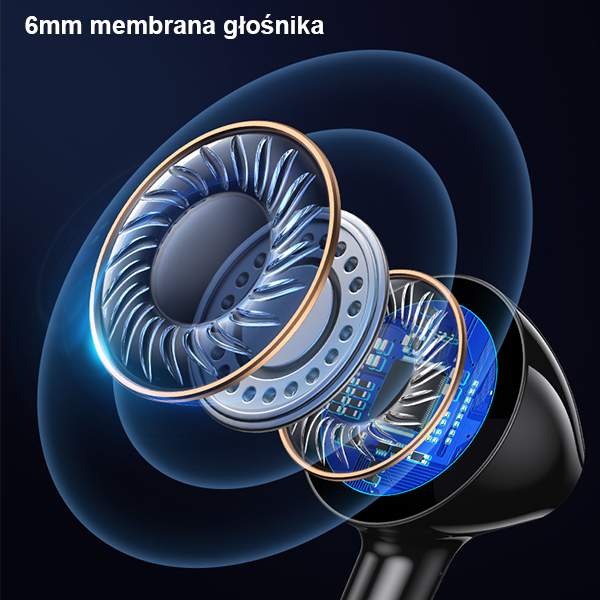 USAMS stereo ausinės EP-47 3.5mm baltos spalvos 1.2m HSEP4702 (US-SJ594) aprašymas - Prekės nuotrauka