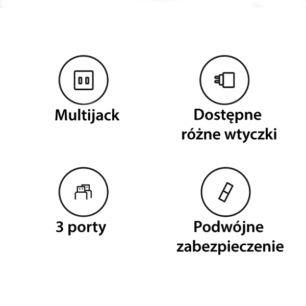 USAMS tinklo adapteris 2xUSB+1xUSB-C T59 20W 4in1 US/AU/EU/UK juodas/juodas CC179TC01 (US-CC179) universalus aprašymas - Prekės nuotrauka