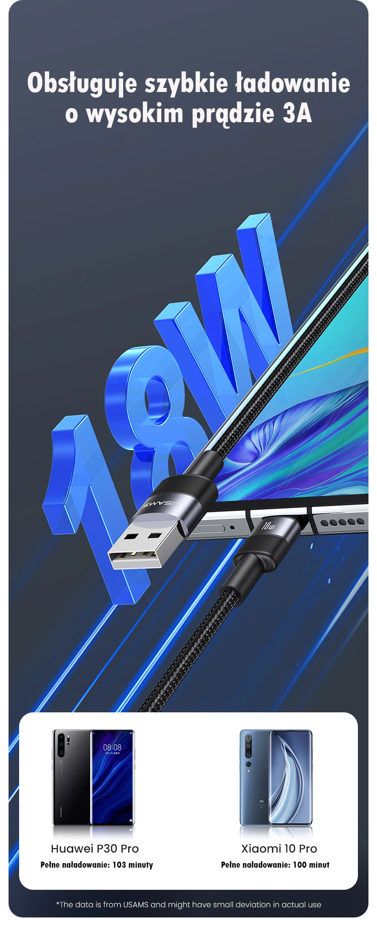 USAMS USB-A į USB-C kabelis 3A 1.2m aliuminio lydinio duomenų kabelis SY serijos SJ718USB01 (US-SJ718) aprašymas - Prekės nuotrauka USAMS USB-A į USB-C kabelis 3A 1.2m aliuminio lydinio duomenų kabelis SY serijos SJ718USB01 (US-SJ718) aprašymas - Prekės nuotrauka