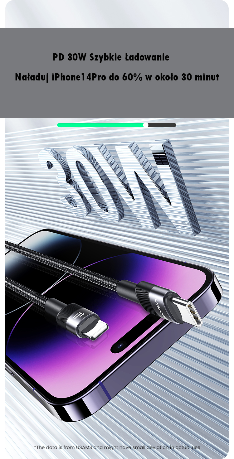 USAMS USB-C į Lightning laidas 30W 1.2m aliuminio lydinio duomenų perdavimo laidas SY Series SJ729USB01 (US-SJ729) aprašymas - Prekės nuotrauka