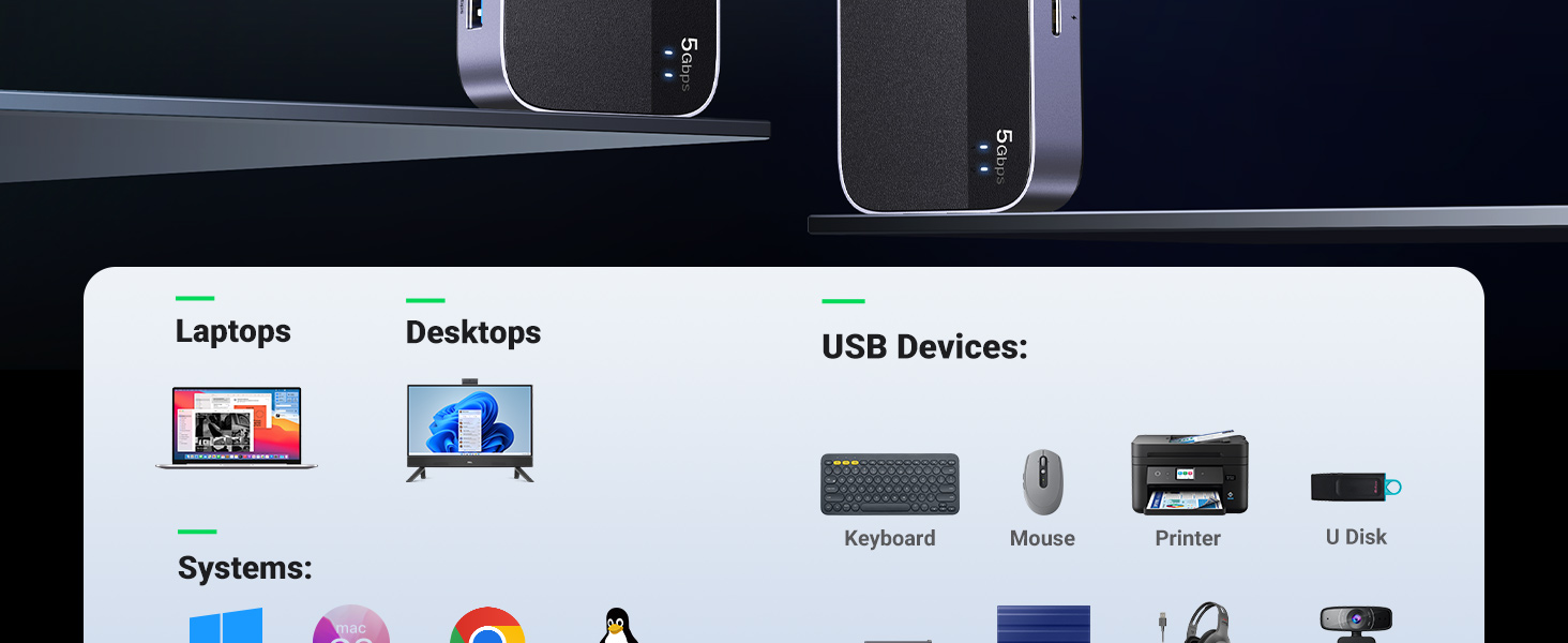 Ugreen USB 3.0 perjungėjas (2 PC <-> 4 įrenginiai (3x USB-A + USB-C)) aprašymas - Prekės nuotrauka