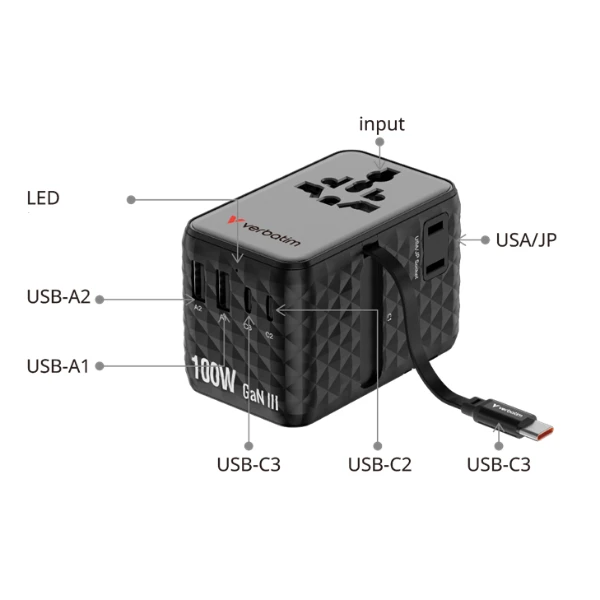 Verbatim kelioninis įkroviklis EU/UK/US GaN 2xUSB-C/2xUSB-A/1xUSB-C PD 100W mėlynos spalvos 30192 aprašymas - Prekės nuotrauka
