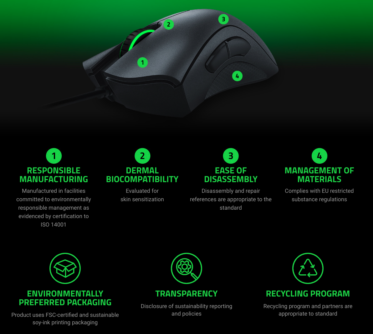 Pelė žaidimams Razer DeathAdder Essential Ergonomic juodos spalvos aprašymas - Prekės nuotrauka