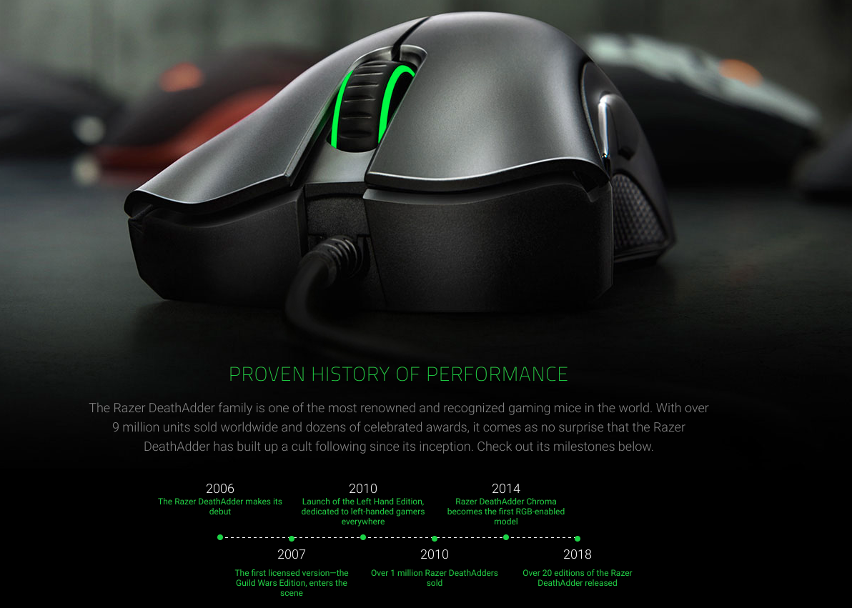 Pelė žaidimams Razer DeathAdder Essential Ergonomic juodos spalvos aprašymas - Prekės nuotrauka