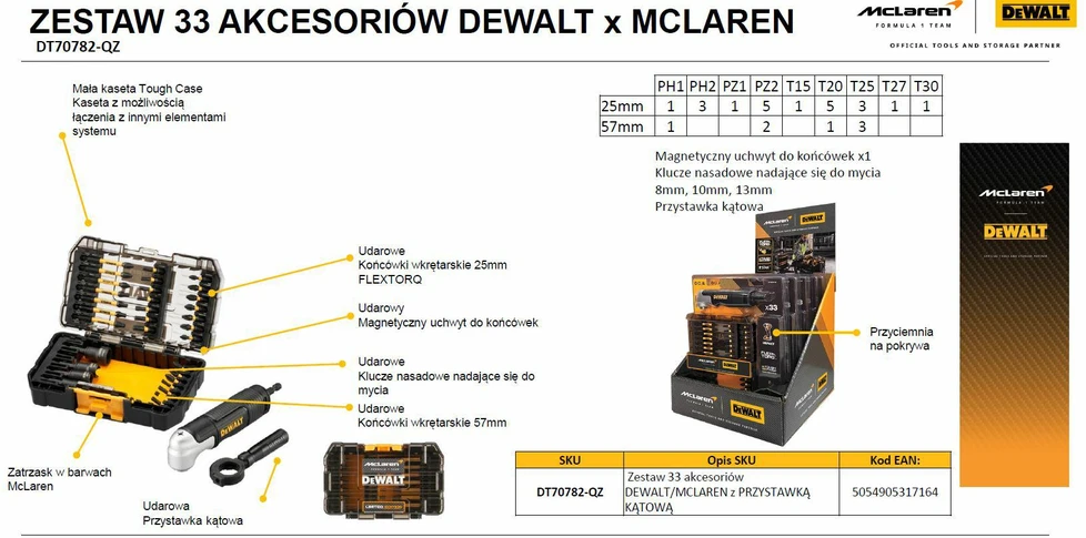 dewalt mclaren komplektas bitów toughcase+ 33el.