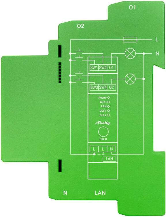 Shelly Pro Dimmer 2PM 2 kanalų pritemdymo modulis