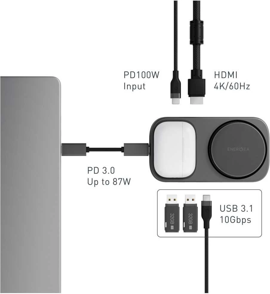 Įkrovimo stotelė „Energea Widock Plus 7in1“ USB-C 3.1 su Qi2 grafitu