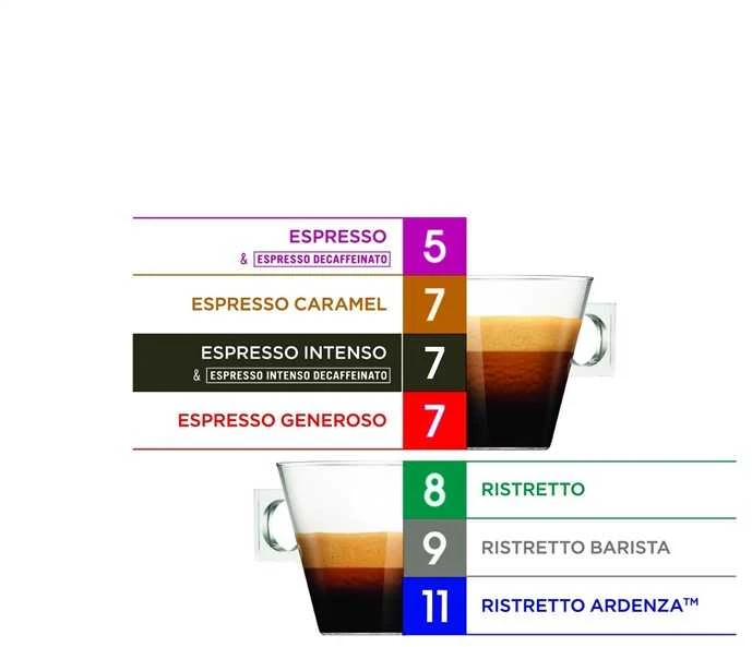 Nescafe Dolce Gusto Espresso Intenso Kava, 16 kapsulių dėžutėje