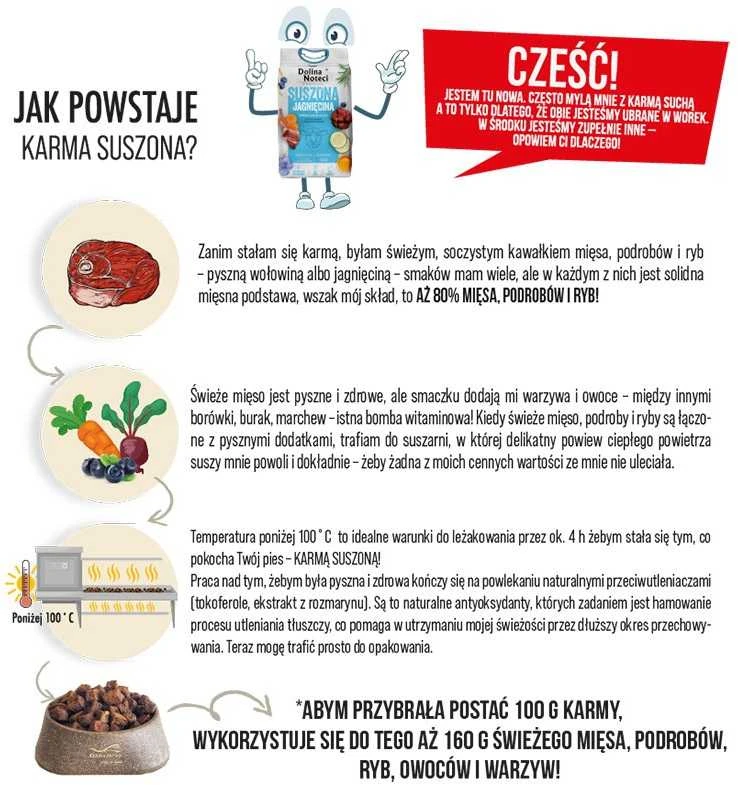 DOLINA NOTECI Premium jautiena – sausas Maistas šunims – 3kg