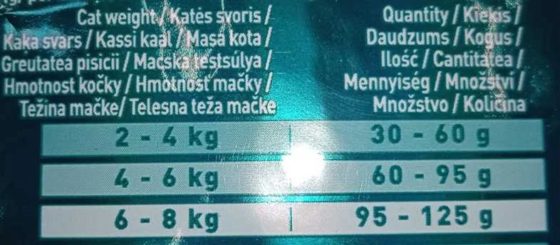 ĖDALAS KATĖMS „ONE ADULT“ 800g