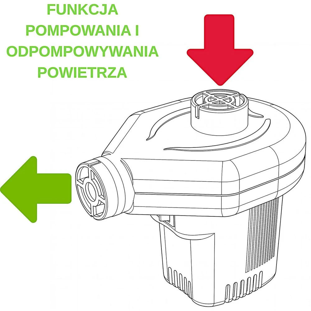 ELEKTRINĖ POMPA 12/230V 60W 3 ADAPTERIAI REDCLIFFS 999239